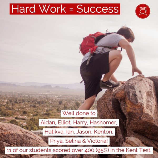 Naming high performers